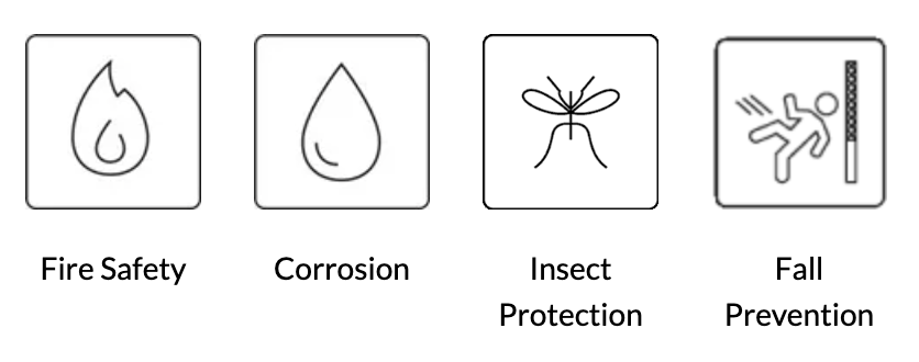 Guardian Fall Safe Safety Testing Image